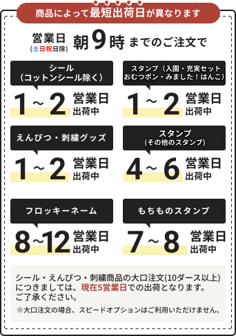 納期